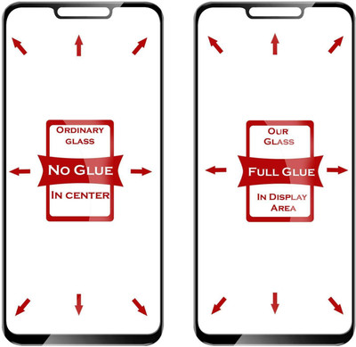 GLOBALCASE Screen Guard for Asus Zenfone Max M2(Pack of 1)