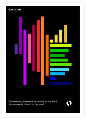 

Akhuratha Friends Fine Quality Wall Poster Paper Print(12 inch X 18 inch, Rolled)