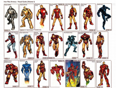 

Akhuratha Iron Man Fine Quality Wall Poster Paper Print(12 inch X 18 inch, Rolled)
