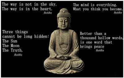 

Aabhaas Buddha Wall Poster Fine Art Print(12 inch X 18 inch, Rolled)