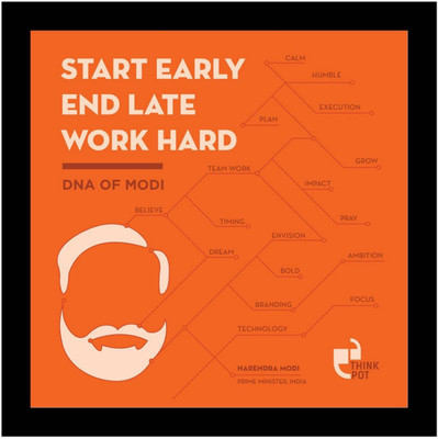 

Aabhaas Narendra Modi Wall Poster Fine Art Print(12 inch X 18 inch, Rolled)