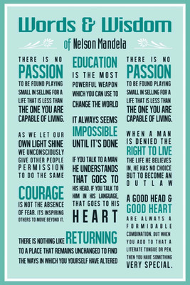 

Aabhaas Nelson Mandela Wall Poster Fine Art Print(12 inch X 18 inch, Rolled)