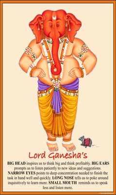 

Aabhaas Ganesha Wall Poster Fine Art Print(12 inch X 18 inch, Rolled)