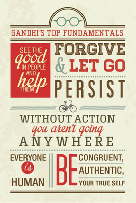 

Aabhaas Mahatma Gandhi Wall Poster Fine Art Print(12 inch X 18 inch, Rolled)