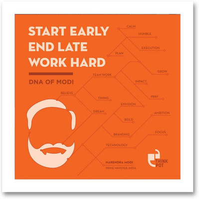 

Aabhaas Narendra Modi Wall Poster Fine Art Print(12 inch X 18 inch, Rolled)