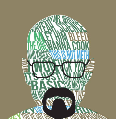 

Aabhaas Breaking Bad Wall Poster Fine Art Print(12 inch X 18 inch, Rolled)