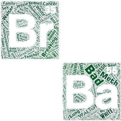 

Aabhaas Breaking Bad Wall Poster Fine Art Print(12 inch X 18 inch, Rolled)