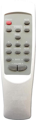 

LipiWorld 2.1 / 5.1 5.1 CH Home Theater System Remote Compatible for Beetel Remote Controller(Grey)