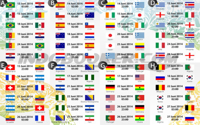 

Sports Fifa World Cup Brazil 2014 Wall Poster Paper Print(12 inch X 18 inch, Rolled)