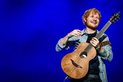 

Music Ed Sheeran Singer English Guitar HD Wallpaper Background Fine Art Print(12 inch X 18 inch, Rolled)