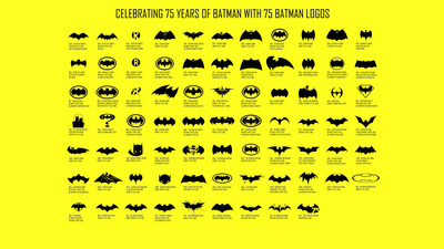 

Batman Frameless Fine Quality Poster Fine Art Print(12 inch X 18 inch, Rolled)
