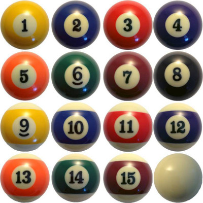 

Authfort Pool Table Billiard Ball Set, Art Number Style Billiards