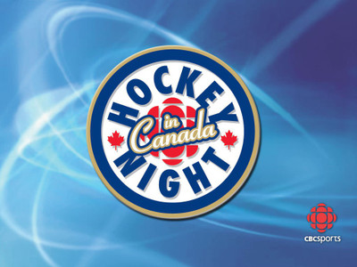 

Sports Hockey Wall Poster Paper Print(12 inch X 18 inch, Rolled)
