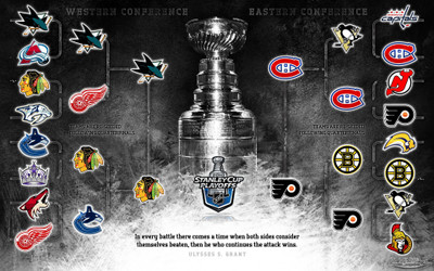 

Sports Hockey Wall Poster Paper Print(12 inch X 18 inch, Rolled)