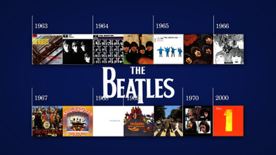 

Music The Beatles Band (Music) United Kingdom HD Wallpaper Background Fine Art Print(12 inch X 18 inch, Rolled)