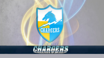 

Sports San Diego Chargers Football Wall Poster Paper Print(12 inch X 18 inch, Rolled)