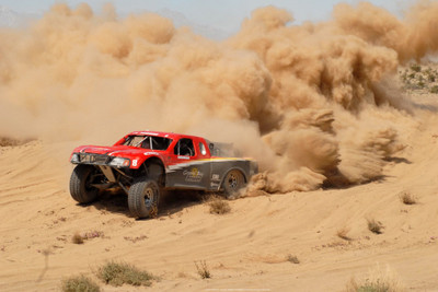 

Sports Dakar Rally HD Wall Poster Paper Print(12 inch X 18 inch, Rolled)