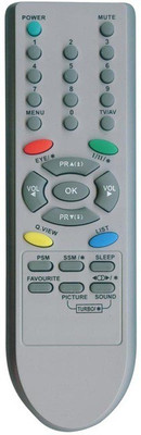

kvle remote Remote Controller(Grey)