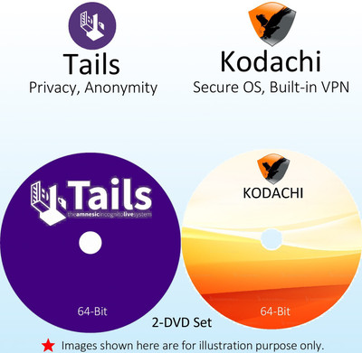 

OSGuru TAILKODAI 2-in-1 Tails 3.x + Kodachi 6.x (Latest Version) Bootable 2-DVD Set Live/Install/Upgrade/Repair (64-Bit)