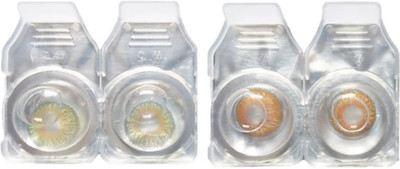 

teenager Teencon56 Yearly Contact Lens(0.00, Light green, Honey, Pack of 2)
