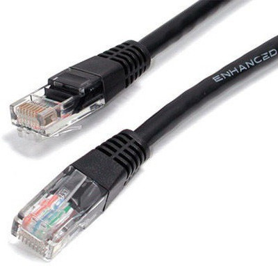 

RIVER FOX Cat5e Patch Ethernet RJ45 LAN Cable PACK OF 2 Patch Cable(Compatible with MODEM, LAPTOP, COMPUTER, ROUTER, Black, Sync and Charge Cable)