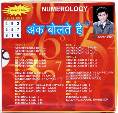 

Arviend Sud - Numerology - Ank Bolte Hai 1(DVD Hindi)