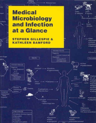 Medical Microbiology and Infection at a Glance(English, Paperback, Gillespie Stephen)