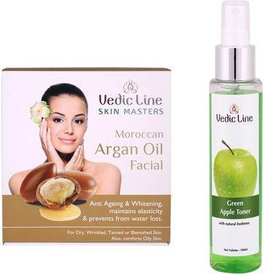 Vedic Line Combo_kit(Set of 2)
