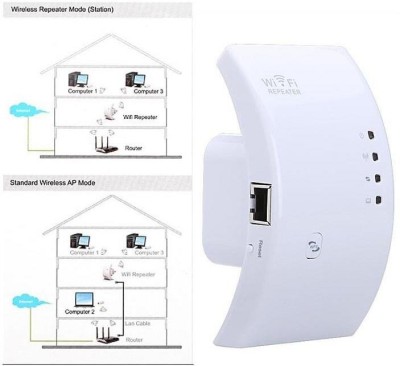 

TechGear WiFi Repeater Router(White)