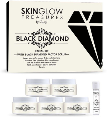 

Luster Black Diamond Facial Kit 310 ml(Set of 6)