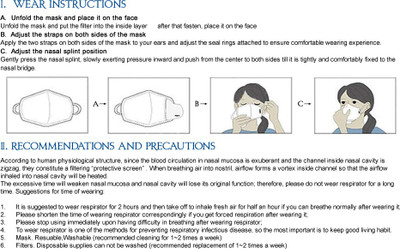 

SHI N-95 MASK WHITE N-95 MASK WHITE - 01 Mask