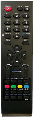 LipiWorld MX06 LED LCD TV Remote Control Compatible for  LED/LCD Micromax Remote Controller(Black)