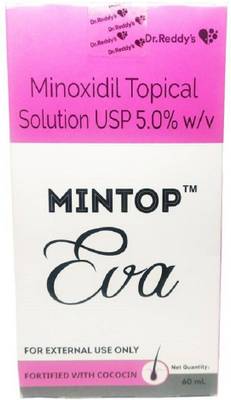 Dr. Reddy s Mintop EVA Minoxidil 5 60 ml Price History