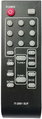 LipiWorld IT-2581 SUF Home Theater System Remote Control Compatible for  INTEX Remote Controller(Black)