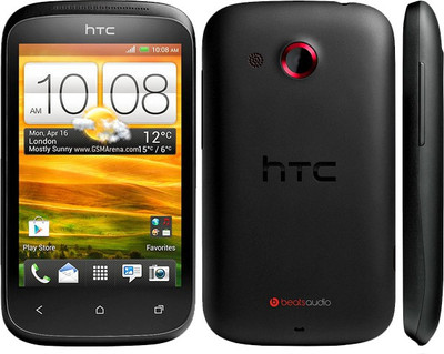 Snooky Front and Back Screen Guard for HTC Desire C(Pack of 1)