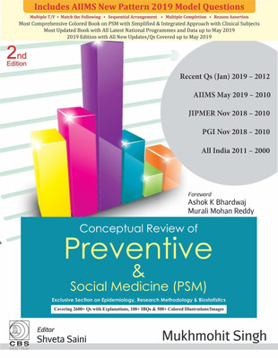Conceptual Review of Preventive & Social Medicine (PSM)(English, Paperback, Singh M.)
