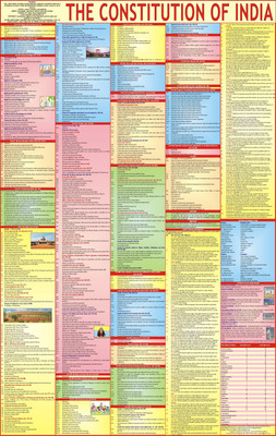 Constitution of India Chart - Laminated Photographic Paper(36 inch X 23 inch, Rolled)