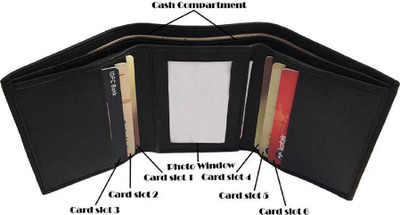 Mundkar Sunglass & Wallet Combo(Black)