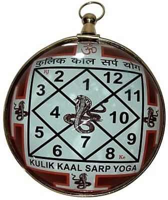 Balaji Traders Kaal Sarp Dosh Yantra Glass Yantra(Pack of 1)