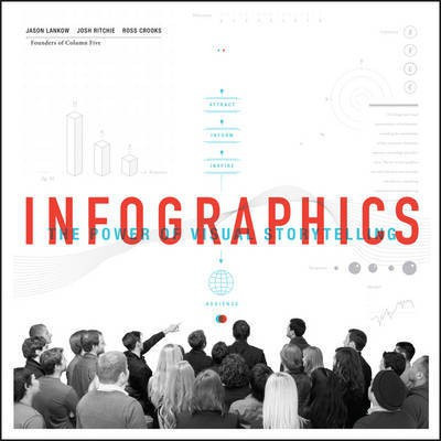Infographics(English, Electronic book text, Lankow Jason)