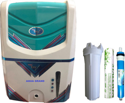 Aquagrand Crux 12 Ltr 12 L RO + UV + UF + TDS Water Purifier (White, Blue)