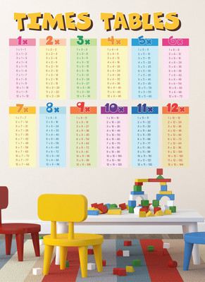 Wallzone 60 cm Times Tables Removable Sticker(Pack of 1)