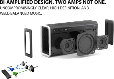 Creative Iroar Go Bluetooth Speaker(Black, Stereo Channel)