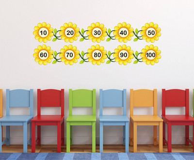 Wallzone 70 cm Kids Numbers Removable Sticker(Pack of 1)