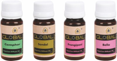 GLOBAL AROMA Fresh Aroma Oil(30 ml)