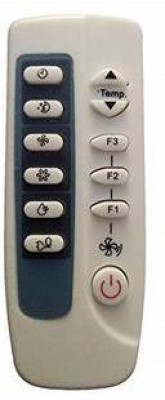 cellwallPRO AC Remote Control for Samsung  NA Remote Controller(White)