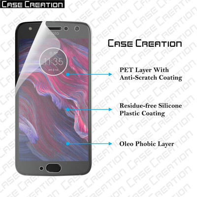 CASE CREATION Front and Back Screen Guard for Moto X4 (XT1900-2)(Pack of 2)