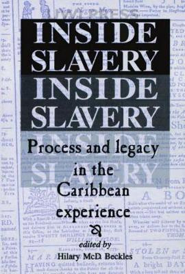 Inside Slavery(English, Paperback, unknown)