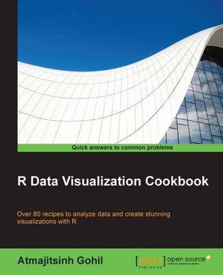 R Data Visualization Cookbook(English, Electronic book text, Gohil Atmajitsinh)