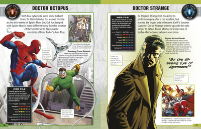 Spider-Man Character Encyclopedia(English, Hardcover, DK)